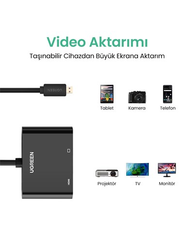 UGREEN HDMI to VGA Dişi Çevirici Adaptör Siyah, 40253