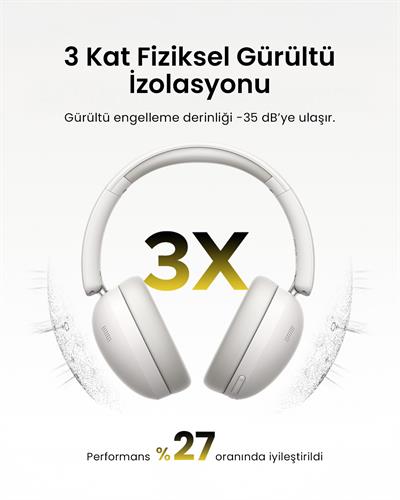 UGREEN HiTune Max2 Yapay Zeka Destekli Gürültü Engelleyici Kablosuz Kulak Üstü Kulaklık, 80 Saat Çalma Süresi, Beyaz, 45017