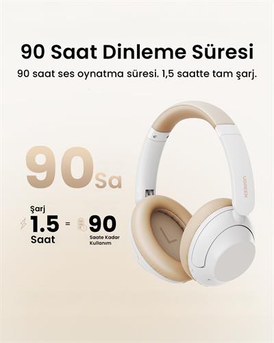 UGREEN HiTune Max5 Hibrit Aktif Gürültü Engelleyici Kablosuz Kulak Üstü Kulaklık, ANC Kapalı 90 Saat, ANC Açık 55 Saat, Beyaz, 15809