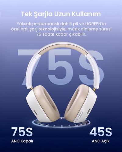 UGREEN HiTune Max5c Hibrit Gürültü Aktif Gürültü Engelleyici Kablosuz Kulak Üstü Kulaklık, İpek Beyazı, 35758