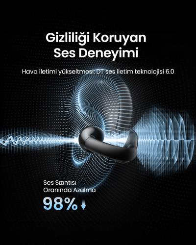 UGREEN HiTune S3 True Clip Kablosuz Kulak İçi Kulaklık, 30 Saat Çalma Süresi, AI Gürültü Engelleme, Siyah, 45785