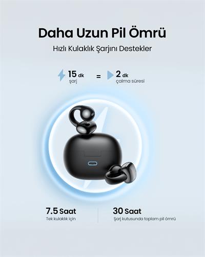 UGREEN HiTune S3 True Clip Kablosuz Kulak İçi Kulaklık, 30 Saat Çalma Süresi, AI Gürültü Engelleme, Siyah, 45785