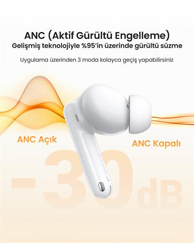 UGREEN HiTune T3 Pro Aktif Gürültü Engelleyici Kablosuz Kulak İçi Kulaklık, 30 Saat Çalma Süresi, ANC, 4 Mikrofonlu, Beyaz, 35725