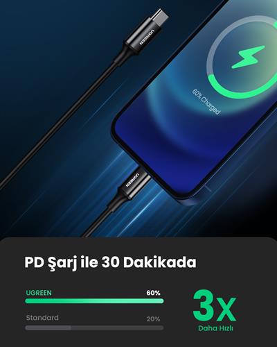 UGREEN Type-C to Lightning 3A PD MFi Sertifikalı Hızlı Şarj Kablosu, 2 Metre, Siyah, 60752
