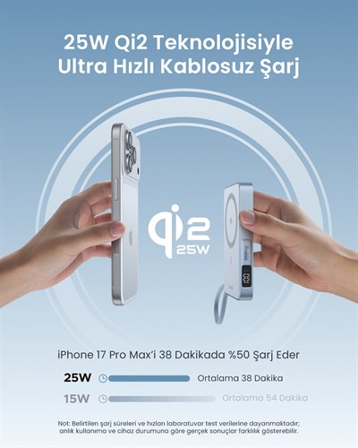 UGREEN MagFlow 10.000 mAh 25W Qi2 Magnetik Wireles USB-C Dahili Kablolu Hızlı Şarj Powerbank