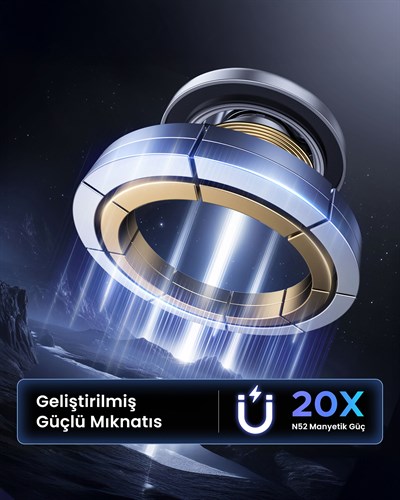 UGREEN Magsafe Hava Menfezi Araç İçi Telefon Tutucu, 65764
