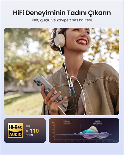 UGREEN Mangetic USB-C to Aux 3.5mm Hi-Res Audio DAC Chip Audio Adaptör, 25837