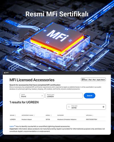UGREEN MFi Sertifikalı Lightning to 3.5mm Aux Dönüştürücü Adaptör, Siyah, 30756