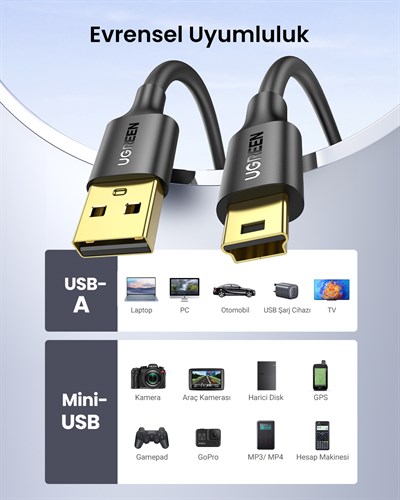 UGREEN Mini USB Şarj ve Data Kablosu 2 Metre, 30742