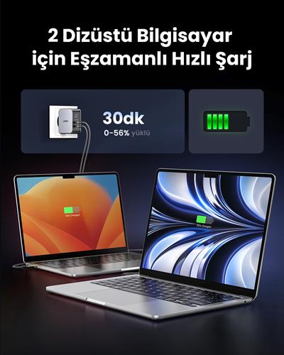 UGREEN Nexode 140W GaN 3 Portlu Hızlı Şarj Cihazı 2xUSB-C, 1xUSB-A QC 4.0 PD 3.1, 1.5M 240W Kablo Dahil, Uzay Grisi, 90549