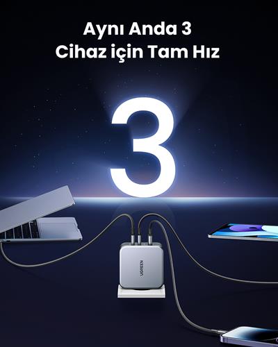 UGREEN Nexode 140W GaN 3 Portlu Hızlı Şarj Cihazı 2xUSB-C, 1xUSB-A QC 4.0 PD 3.1, 1.5M 240W Kablo Dahil, Uzay Grisi, 90549