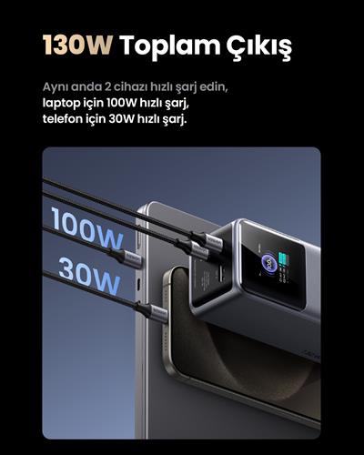 UGREEN Nexode 20.000 mAh 130W LED Ekranlı Powerbank, 35524B