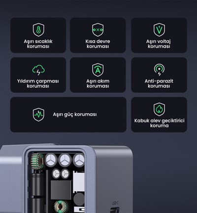 UGREEN Nexode Air 30W GaN Hızlı Şarj Cihazı Type-C QC PD 1xUSB-C, Gri, 35041