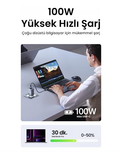 UGREEN Nexode Pro 100W GaN Hızlı Şarj Cihazı Type-C QC PD 2xUSB-C, 1xUSB-A, 1.5M 100W Kablo Dahil, Uzay Grisi, 25874