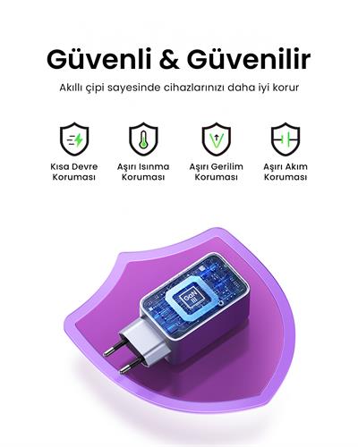 UGREEN Nexode Pro 100W GaN Hızlı Şarj Cihazı Type-C QC PD 2xUSB-C, 1xUSB-A, 1.5M 100W Kablo Dahil, Uzay Grisi, 25874