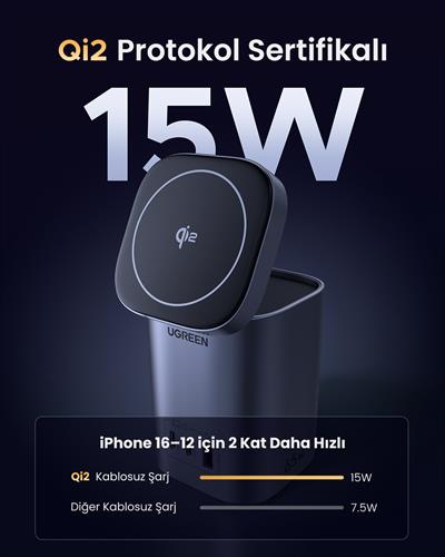 UGREEN Nexode Qi2 65W Standlı MagSafe Wireless Masaüstü Şarj Cihazı, 2xUSB-C, 1xUSB-A, 55321