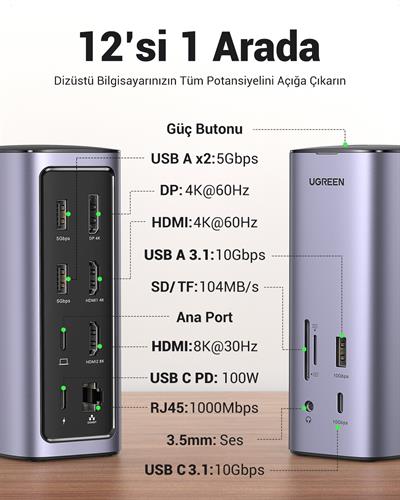 UGREEN Revedok 12-in-1 Type-C Giriş Bağlantı İstasyonu Docking Station, 90325