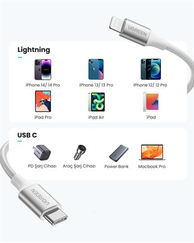 UGREEN Type-C to Lightning 3A PD MFi Sertifikalı Örgülü Hızlı Şarj Kablosu, 1 Metre, Gümüş, 70523
