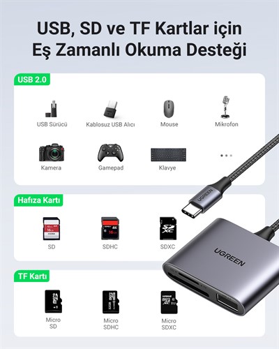 UGREEN Type-C to SD Micro SD/TF + USB 2.0 Kart Okuyucu Adaptör, 80798