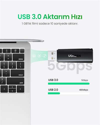 UGREEN USB-A 3.0 to SD, TF Kart Okuyucu, 60722
