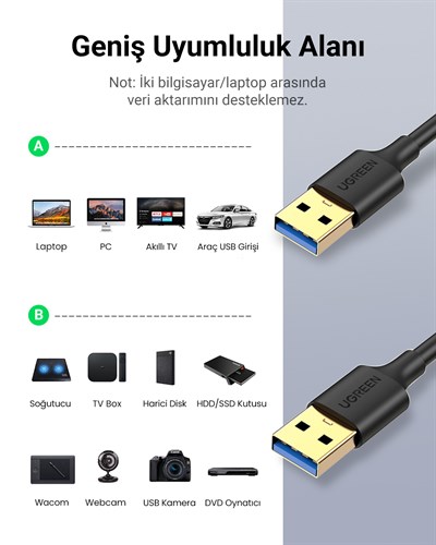 UGREEN USB-A 3.0 Data Kablosu 1 Metre, Siyah, 10370