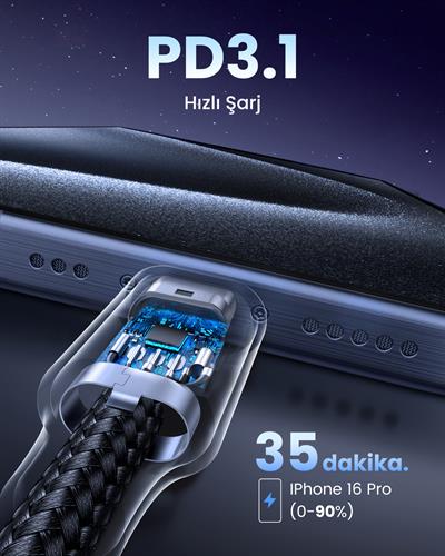 UGREEN USB-C 240W Örgülü Hızlı Şarj Kablosu, 2 Metre, Siyah, 90440