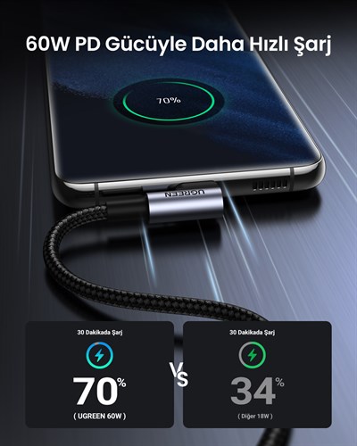 UGREEN USB-C 60W 3A QC PD 90 Derece Örgülü Hızlı Şarj Kalosu, 1 Metre, Siyah, 50123