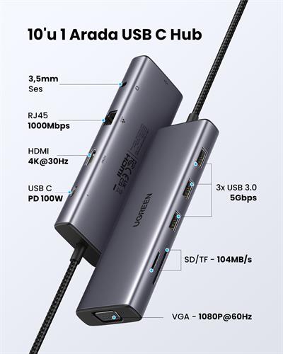 UGREEN 10-in-1 3xUSB 3.0, 100W Type-C, 4K/30Hz HDMI, RJ45, 1080p 60Hz VGA, Jak, SD, TF Kart Okuyucu Hub, 15601