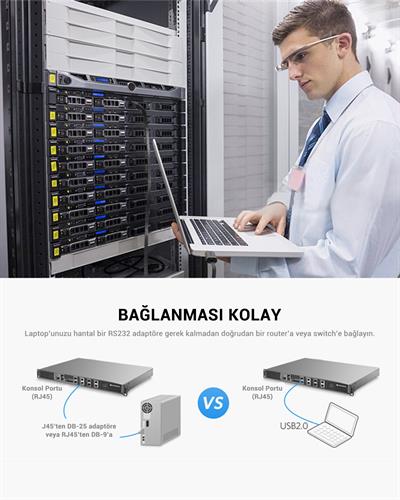 UGREEN USB Ethernet RJ45 Dönüştürücü Kablo 3 Metre, 60813