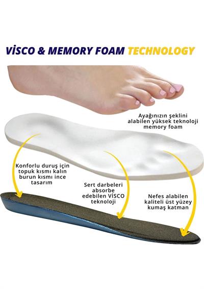Memory Foam Sport Tabanlık