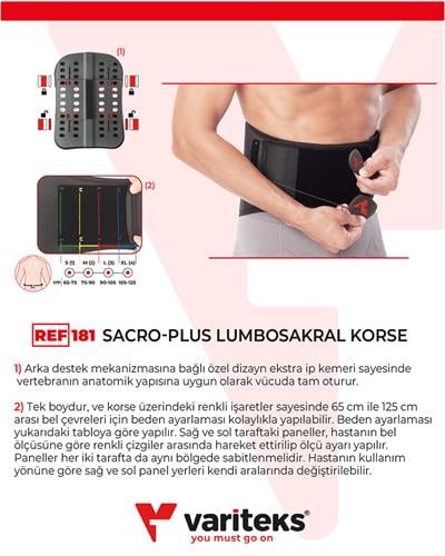 Sacro-plus Lumbosakral Korse