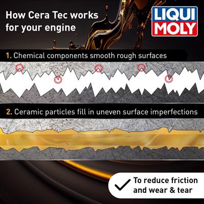 LIQUI MOLY Longtime High Tech 5W-30 5 lt Motor Yağı & LIQUI MOLY 7181 Cera Tec 300 ml Motor Yağı Katkısı - Motor Bakım Seti