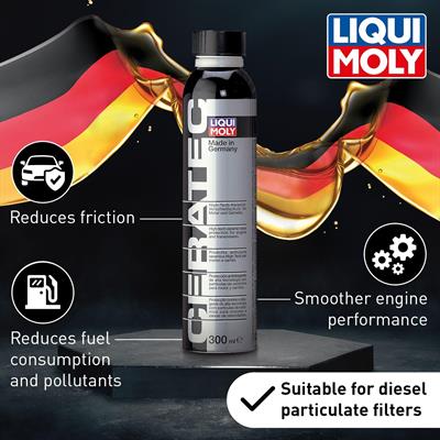 LIQUI MOLY Longtime High Tech 5W-30 5 lt Motor Yağı & LIQUI MOLY 7181 Cera Tec 300 ml Motor Yağı Katkısı - Motor Bakım Seti