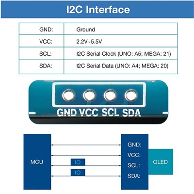 128x64 0.96 İnch I2C Oled Grafik Lcd Ekran 4 Pin(Mavi-Sarı)-Drive SSD1315