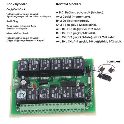 12V 433MHz 12 Kanallı Kablosuz Kumandalı RF Alıcılı Röle Modülü (Kutulu)