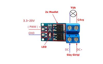 15A 400W Pwm Kontrollü Mosfet Anahtarlama Kartı Dual Mosfet