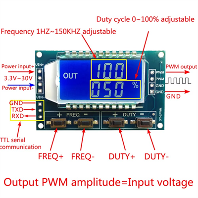 1Hz-150Khz Lcd Ekranlı PWM Sinyal Jeneratör Modülü