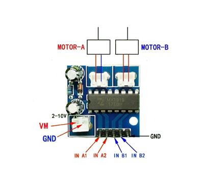 2.5A Çift Kanallı DC Motor Sürücü Kartı H Köprülü PWM Hız Kontrolü