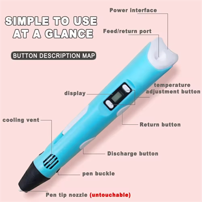 3D Kalem-Pen-Adaptörlü Model-Sarı