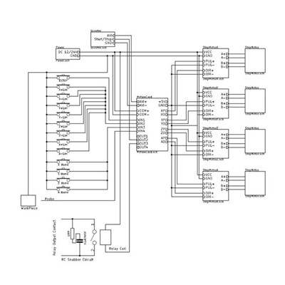 5 Eksen 100KHz USB CNC Kontrol Kartı V2.1-Mach3 Uyumlu