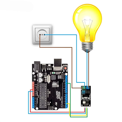 AC Gerilim Ayarlayıcı Dimmer Modül-110-400V(1 Kanal)
