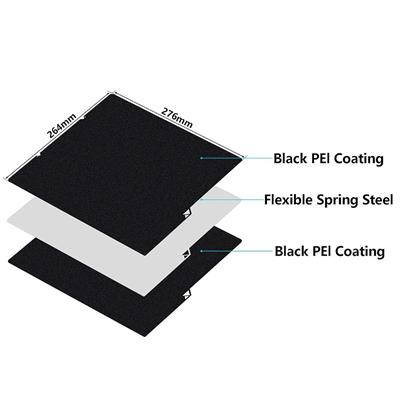 Anycubic Kobra S1 Çift Taraflı Pütürlü Siyah Pei Yay Çeliği Tabla-264x276mm