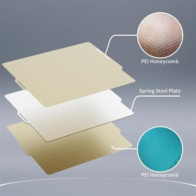 Bambu Lab A1 Mini Çift Taraflı Bal Peteği Pei Kaplı Yay Çeliği Tabla-184x184mm