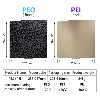 Bambu Lab X1 P1P Çift Taraflı Büyük Desenli Peo-Pei Kaplı Yay Çeliği Tabla-257x257mm