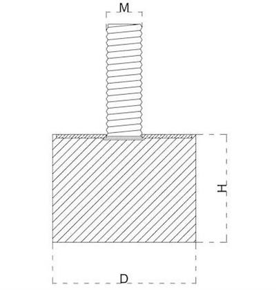 Civatalı Kauçuk Ayak(30x20xM8)