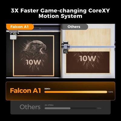 Creality Falcon A1 Laser Kazıma(Gravür) ve Kesici 10W