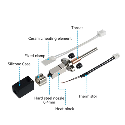 Creality K1C - K1 Max QS Geliştirilmiş Full Hotend Seti