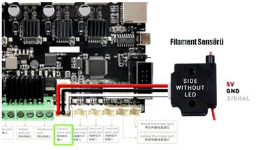 Creality Sessiz Anakart BLtouch uyumlu(V4.2.7)