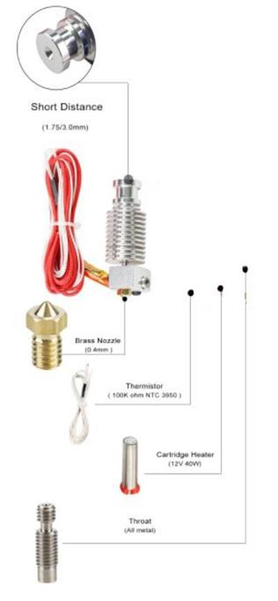 Full J Hotend  24v (Rakorsuz)