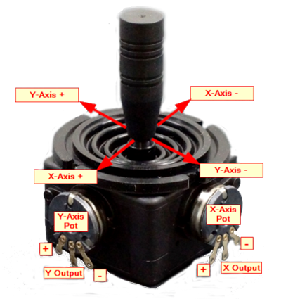 JH-D202X-R2 2 Eksen Joystick